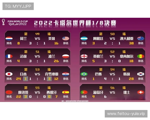 2026世界杯哥伦比亚VS葡萄牙比赛门票预订流程及购票攻略详解